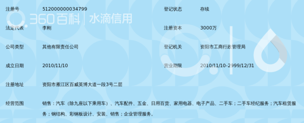 资阳申蓉南骏汽车销售